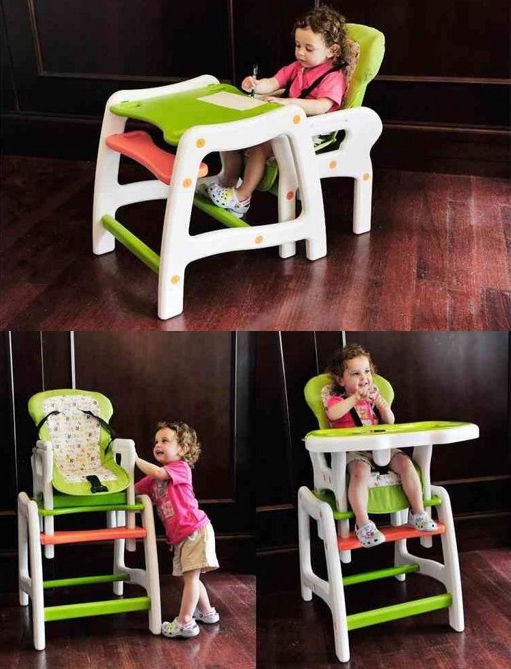Продукты для детей которые крепят стул