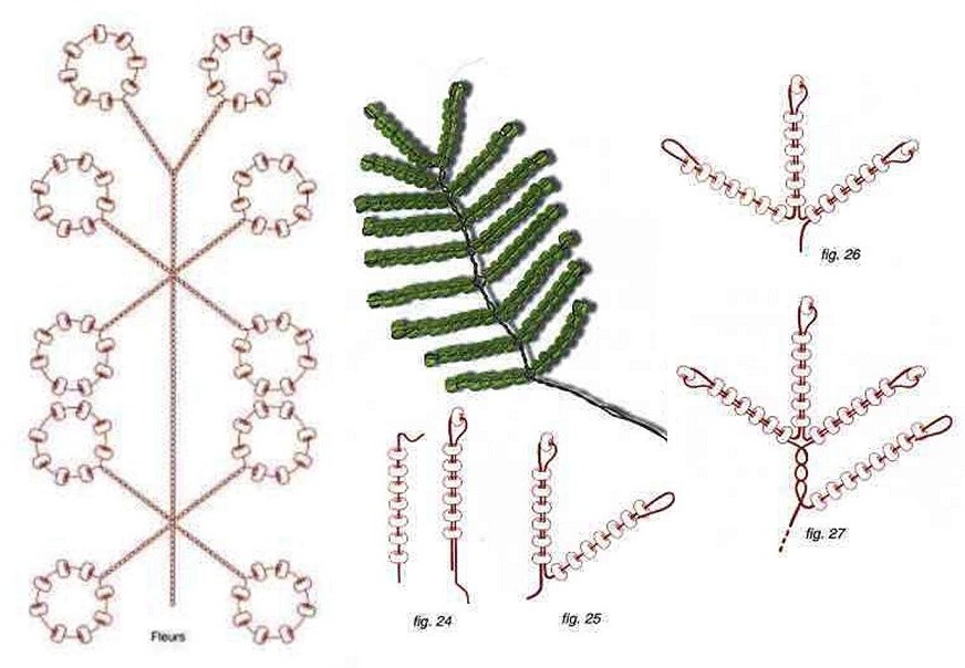 Цветы и деревья из бисера со схемами деревья и цветы